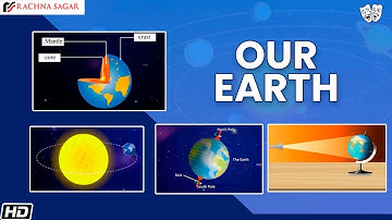Our Earth | Be a Scientist Class 3 | Learning Videos | Rachna Sagar
