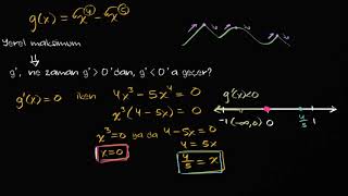 Yerel Maksimum ve Minimum (Ekstremum) Noktalar Örneği (Matematik)(Kalkülüs 1)