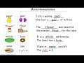 Homophones Learning Quiz