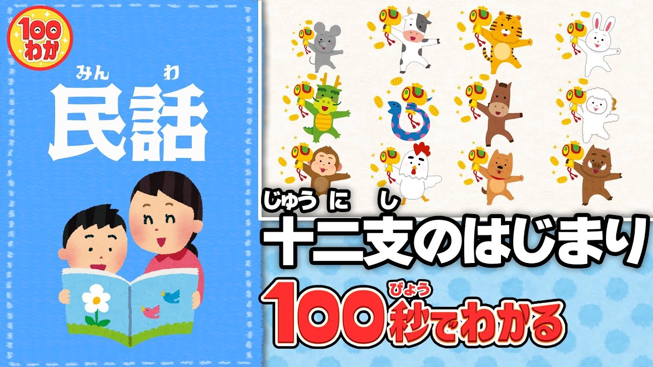 100秒でわかる名作劇場】十二支のはじまり - YouTube