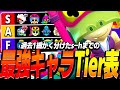 ブロスタ 過去1細かく分けたs Hまでの最強キャラTier表 バランス調整によって変化した新環境をプロが徹底解説 ブロスタ 過去1細かく分けたs Hまでの最強キャラTier表 バランス調整によって変化した新環境をプロが徹底解説