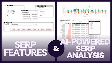 SERP Features and AI-powered, ML-enabled SERP Feature Analysis for Semantic SEO Keyword Research