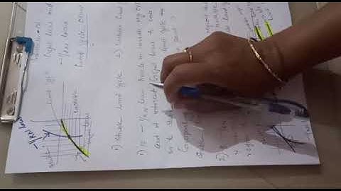 Describing function analysis stability concept part 2