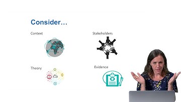 Implementation Strategies