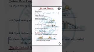 Law of Inertia Explained in Easy Way Newton’s First Law of Motion #newtonsmethod #lawoflargenumbers