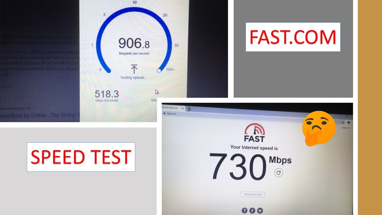 How Fast is Your Internet? ( Internet Connection Speed Testing)