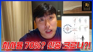 중국이 우한 바이러스 연구소에서 직접 발표했다? 의심해봐야 합니다!