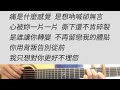 我以為 李聖傑 吉他伴奏 我以為 李聖傑 吉他伴奏