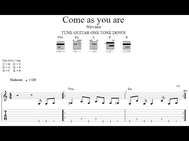 Nirvana chords. Табы Нирвана come. Табы для гитары Нирвана come as you. Come as you are Nirvana на гитаре. Nirvana come as you are табы.