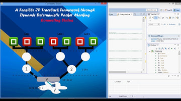 A Feasible IP Traceback Framework Through Dynamic Deterministic Packet Marking in Java