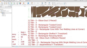 Duct Plate nesting, by SEG and Autodesk nesting tool