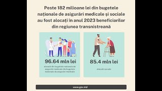 Locuitorii din regiunea transnistreană au beneficiat de tratament în valoare de peste 182 mln MDL