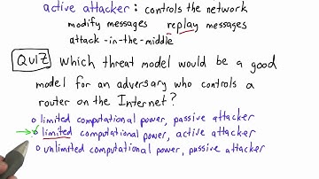 Threat Model Solution - Applied Cryptography