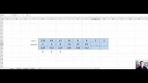 Subnetting  Table  short