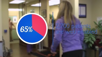 Customer Success: Using the Patient Portal, healow Open Access, and More for a Healthier Oregon