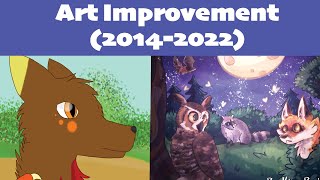 Digital Art Improvement Meme (2014-2022)