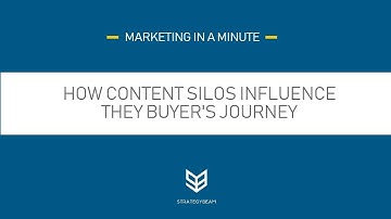 How To Use Content Silos For Your SEO Strategy - Advanced SEO Marketing Website Strategy