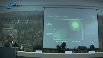 Jens Neuschafer - Nvidia Fermi [Rakovica-Nvidia-Tesla]