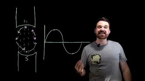 Master AC Sine Wave Generation: Tips and Tricks