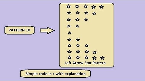 Pattern 10 | Left Arrow Star Pattern | Pattern in c |