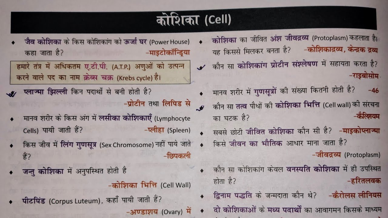 कोशिका विज्ञान | Cell | Cell oneliner science| 