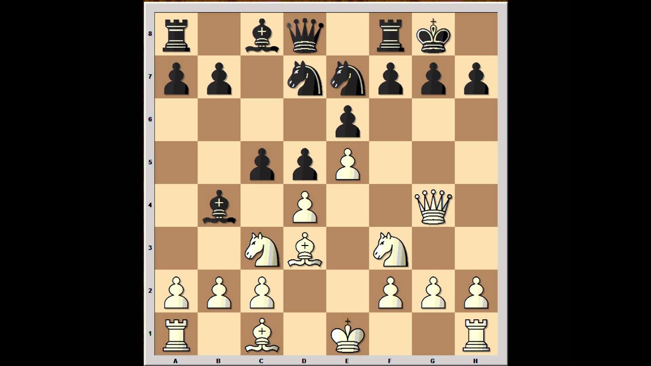 Attacking The Castled King For Sale Off 69 Attacking The Castled King For Sale Off 69