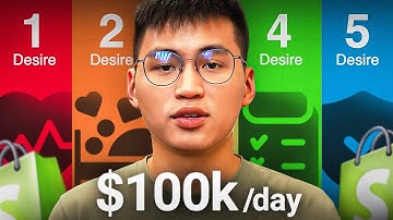 How I use Human Desire to Scale $100K/Day Facebook Ads