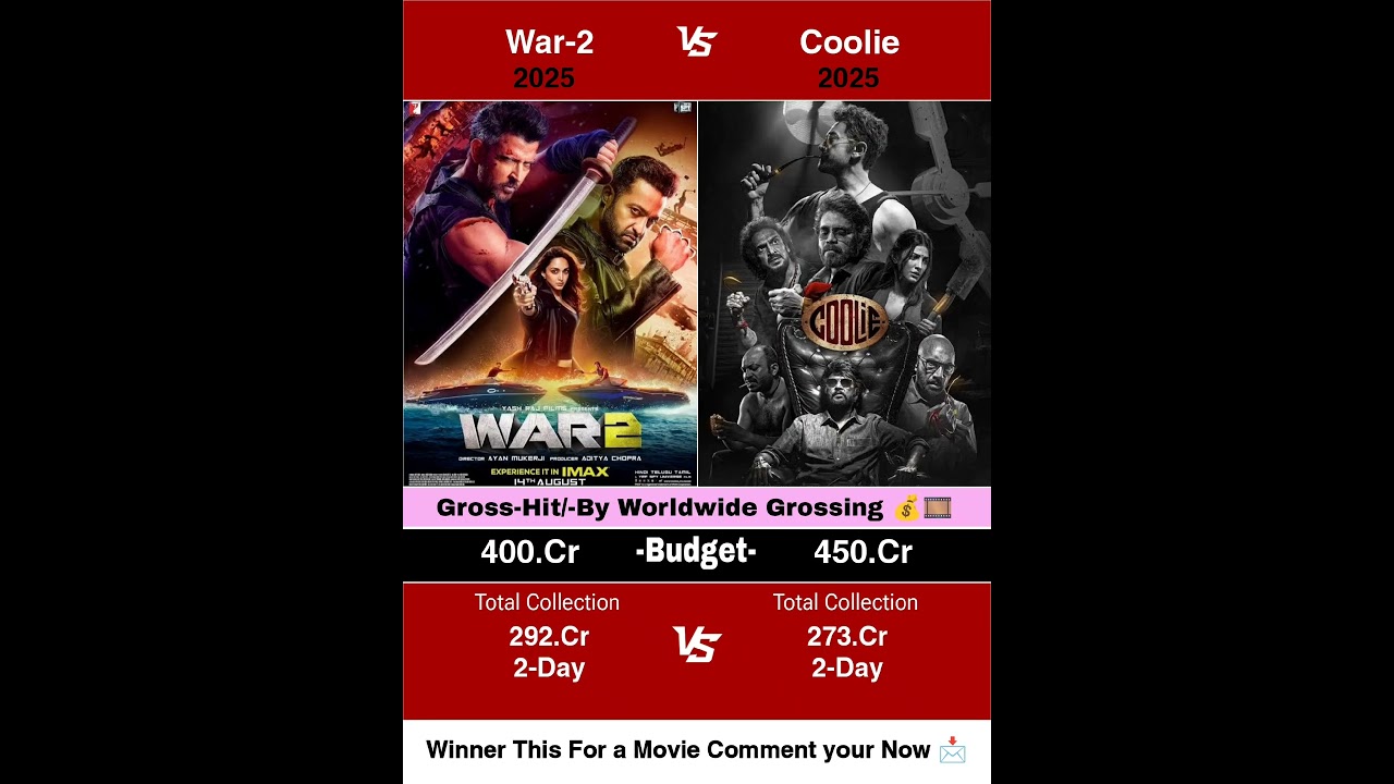 🌍 War 2 ⚔️ Coolie 2025 🚂 2nd Day Worldwide Box Office Battle 💥 Collection Report 📊