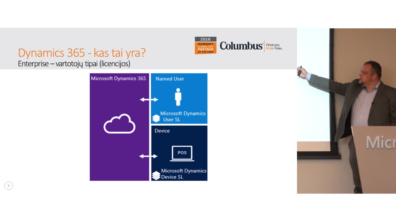 Dynamics 365 for Finance and Operations - YouTube