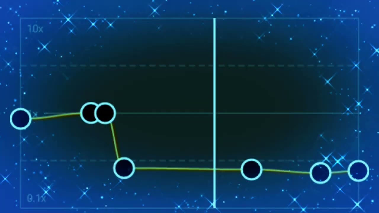 💞copines audio edit capcut💖