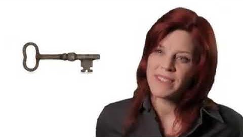 Good Password Management / Sophos Video