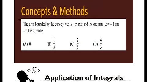 The area bounded by the curve  