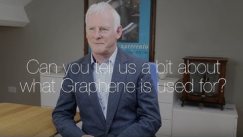 What Graphene Is Used For | Nixor