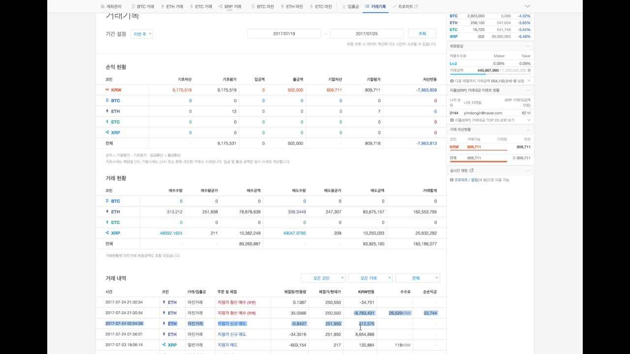 가상화폐] 코인원 거래피해! 수백만원이 사라졌습니다.