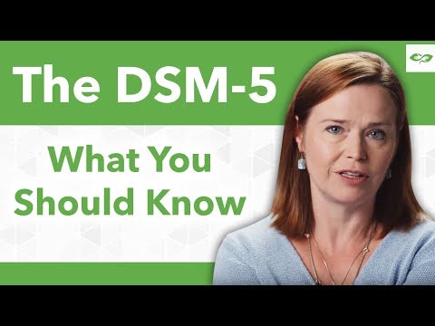 Video: Informovanie DSM-5: Biologické Hranice Medzi Poruchou Bipolárneho I, Schizoafektívnou Poruchou A Schizofréniou