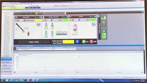 HPLC-Running A Sample