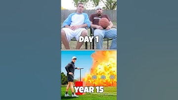 15 Years of Trickshots…