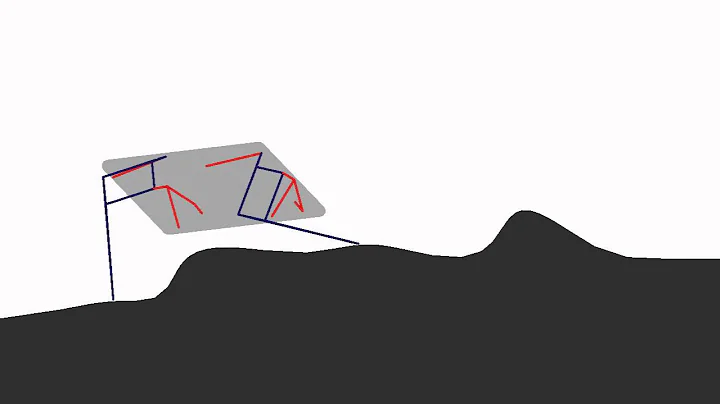 Simulation of a Robot with Self-Adaptive Two Degree-of-Freedom Legs Traversing Terrains