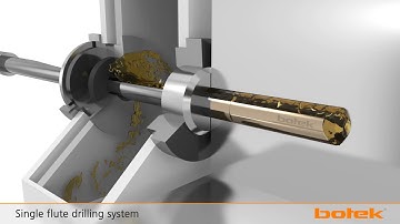 botek Single Flute Drilling System