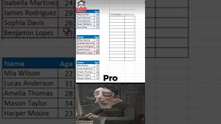 💡 Excel VSTACK Function Explained Like a Pro! 😎 | Combine Multiple Tables in Seconds|Excel Tips 2025