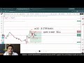 us market live trading