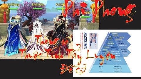 [ VLTK Mobile ] Phi Phong : Chi tiết Thông số các dòng Thuộc tính tẩy luyện đề cử