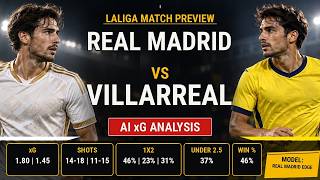 Information Real Madrid vs Villarreal | Prediction & xG Analysis 📺 @Tactical_Logic_NFL @Tactical_Logic_NBA News