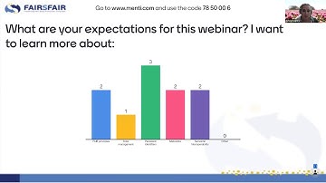 Clearing FAIR hurdles: PIDs,Metadata,Semantic Interoperability for Data Stewards & Service providers