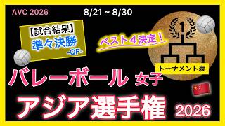 【女子バレー】準決勝進出！４試合結果と決勝までのスケジュールをチェック ✅ 女子アジア選手権2026🇨🇳