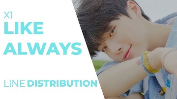 X1 - LIKE ALWAYS Line Distribution (Color Coded) | 엑스원 -  언제나처럼