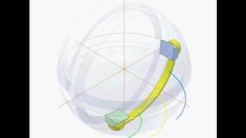 Study Of Ellipse Mechanism On A Sphere 2