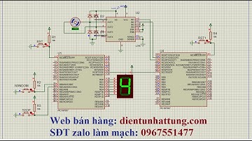 Random ngẫu nhiên + UART + Led 7 đoạn + L298 động cơ, Lập trình Vi điều khiển