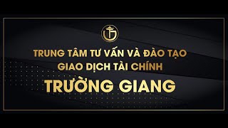 Chiến lược giao dịch Gold: setup 29.