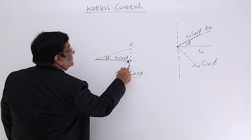 Class 12th – Wattless Current | Alternating Current | Tutorials Point